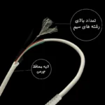 کابل تبدیل USB به لایتنینگ بیاند مدل BUL-301LT CHARGE DATA طول 1 متر - تصویر 6