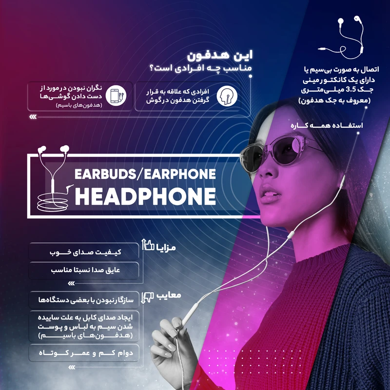 هندزفری دنمن مدل DR12 - Image 7
